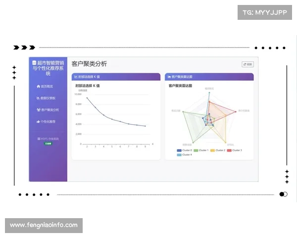 运动营养数字化推荐系统上线,个性化方案生成仅需数秒